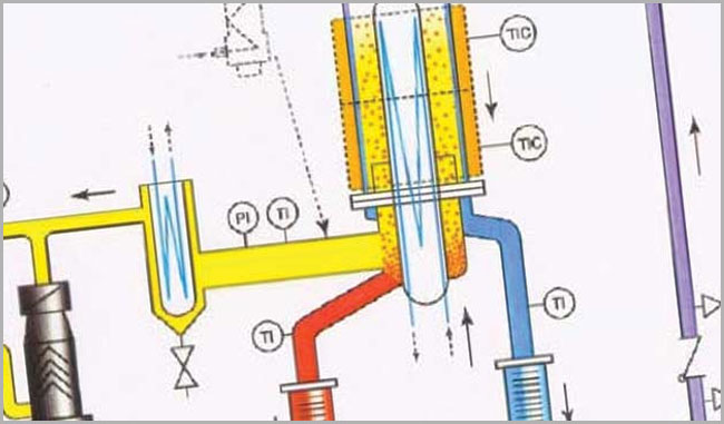 molecular distillation diagram